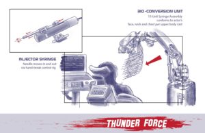 Thunder-Force---Key-Props-01